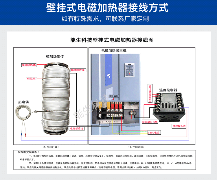 管道能生_06.png 管道能生_06.png