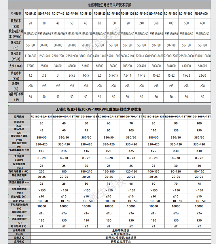 热风炉能生_08.png 热风炉能生_08.png