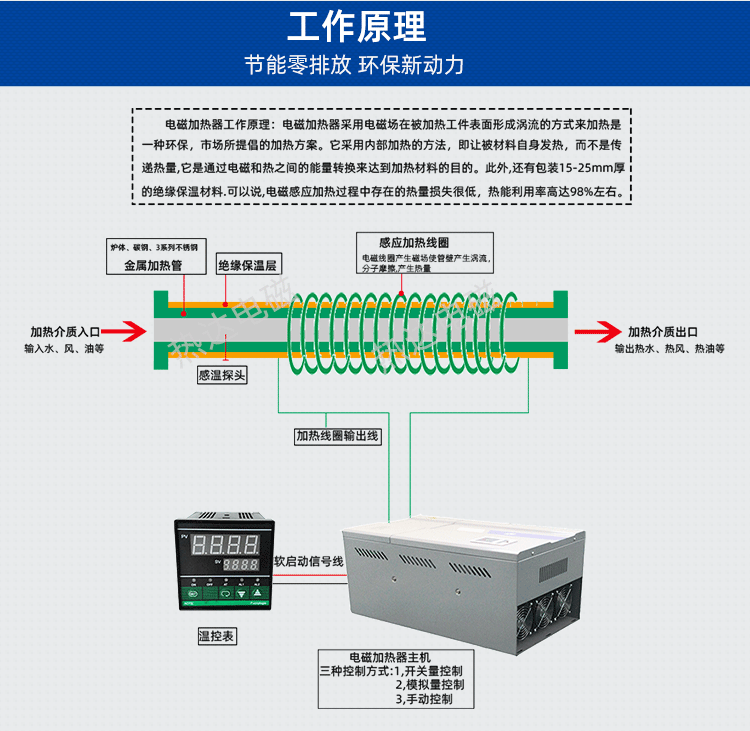 导热油_05.png 导热油_05.png