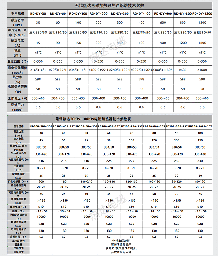 导热油_08.png 导热油_08.png