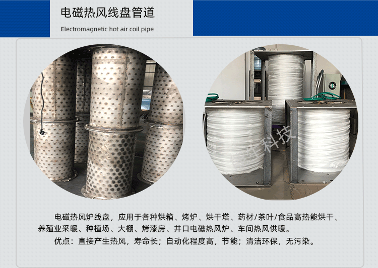电磁热风线盘管道